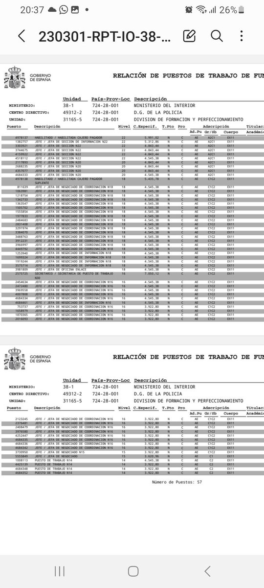 Marta_Alonso_c's tweet photo. @ESAGE_Func Si cojo de esta tabla del Principado -2022‐el específico mensual  más bajo (A) para mi nivel, en AGE me faltan casi 4.000 €. Ni es la CCAA que más paga ni yo tengo un CE mínimo. Al lado una RPT cualquiera de AGE (CE anual actual) https://t.co/u9aYwuIyqA