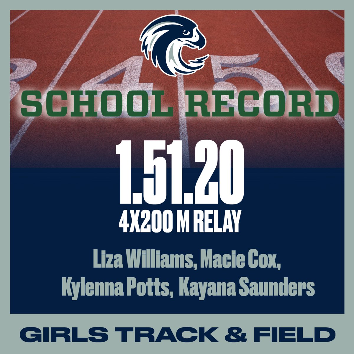 𝙎𝙪𝙢𝙢𝙞𝙩 𝙇𝙖𝙠𝙚𝙨 𝘼𝙘𝙩𝙞𝙫𝙞𝙩𝙞𝙚𝙨 (@slmsactivities) on Twitter photo 