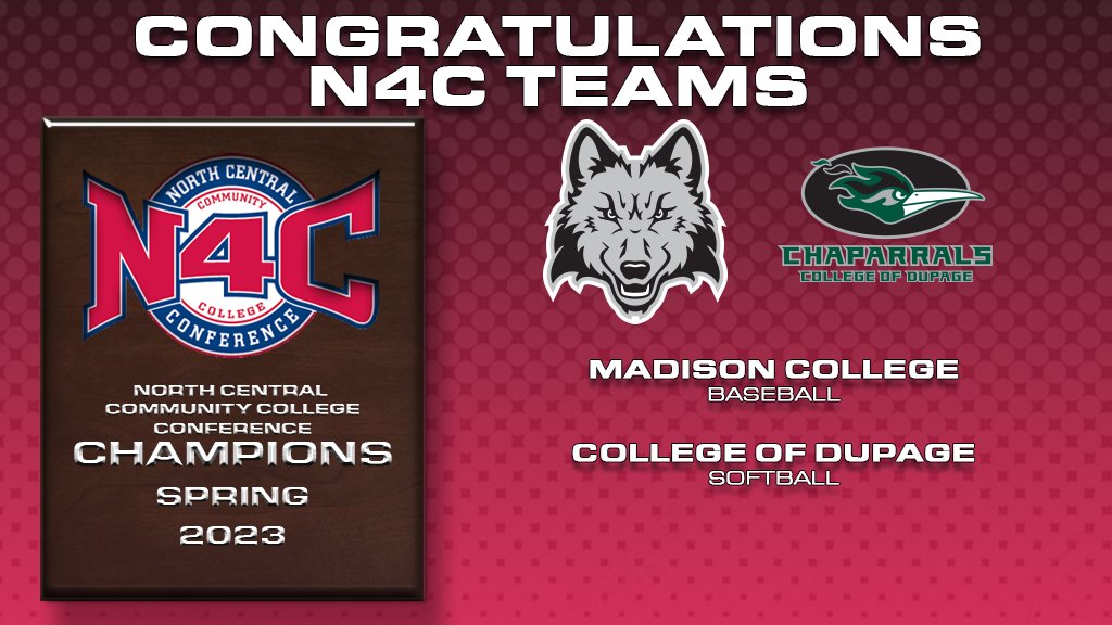 Congratulations to our 2023 Spring N4C champions 🏆🏆

⚾ Madison College (7-1)
🥎 College of DuPage (5-1)