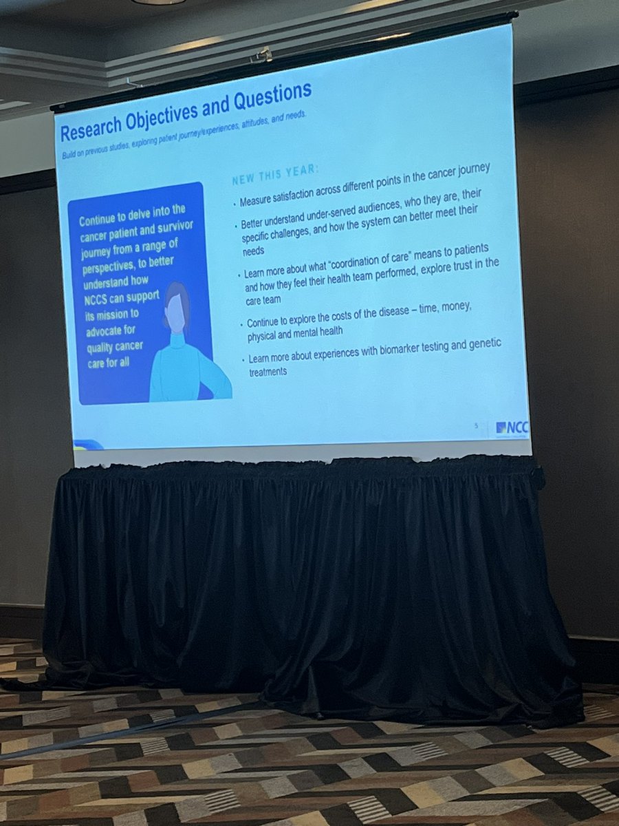 LauraEsfeller's tweet image. So excited to hear from @sfuldnasso w/ @CancerAdvocacy at @SWOG #SWOGSpring23 Cancer Survivorship Committee Meeting! Thanks @LeeJonesMBA for inviting her! #cancersurvivorship #patientexperience