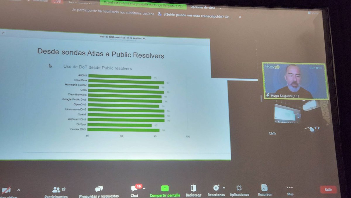 Hugo Salgado muestra la adopción de DoT por parte de los resolvers en la región #LACNIC39 BoF Mediciones de Internet <a href="/lacnic/">lacnic</a> <a href="/webrobotics/">Massimo Candela</a>