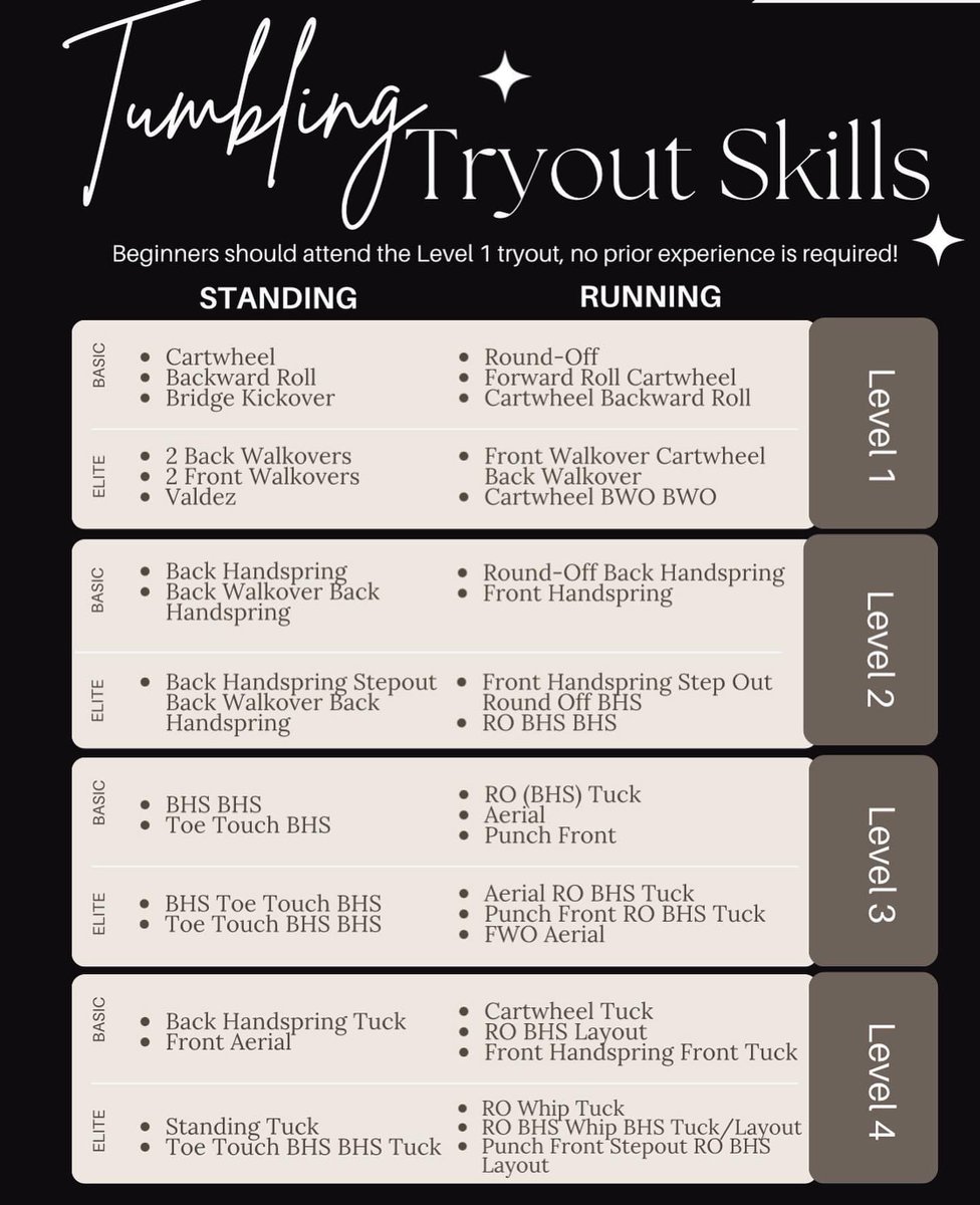 cheermotorcity's tweet photo. Tryouts are approaching quickly! Check out the 2023-2024 Season Info packet on our website https://t.co/dVccWkMBNg Call/Text 810-429-0138 or email motorcitycheerteam@gmail.com with questions and we’ll get back to you as soon as possible. Join us for SEASON 10!  #BetterTogether https://t.co/OUXPZOuIYG