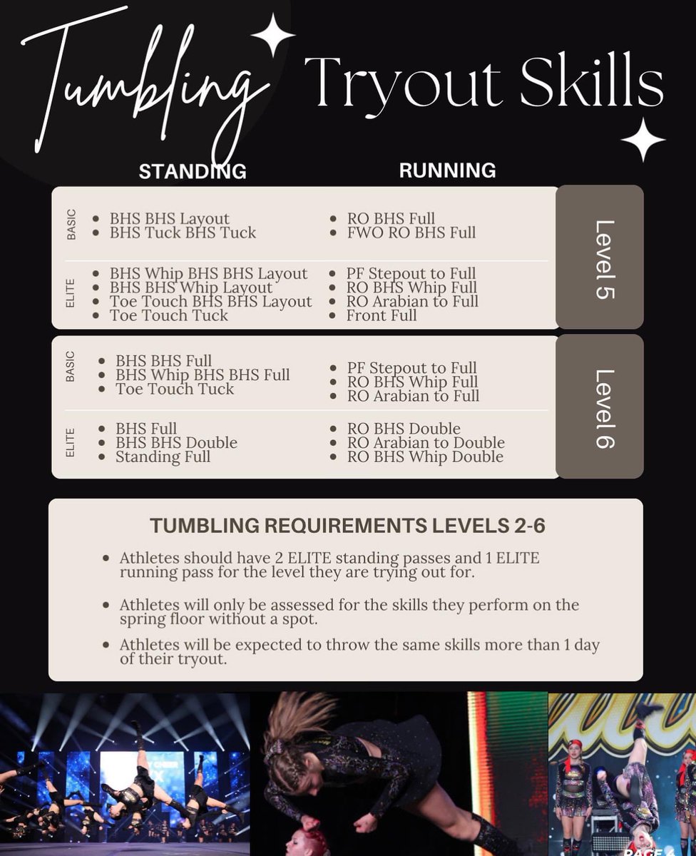 cheermotorcity's tweet photo. Tryouts are approaching quickly! Check out the 2023-2024 Season Info packet on our website https://t.co/dVccWkMBNg Call/Text 810-429-0138 or email motorcitycheerteam@gmail.com with questions and we’ll get back to you as soon as possible. Join us for SEASON 10!  #BetterTogether https://t.co/OUXPZOuIYG
