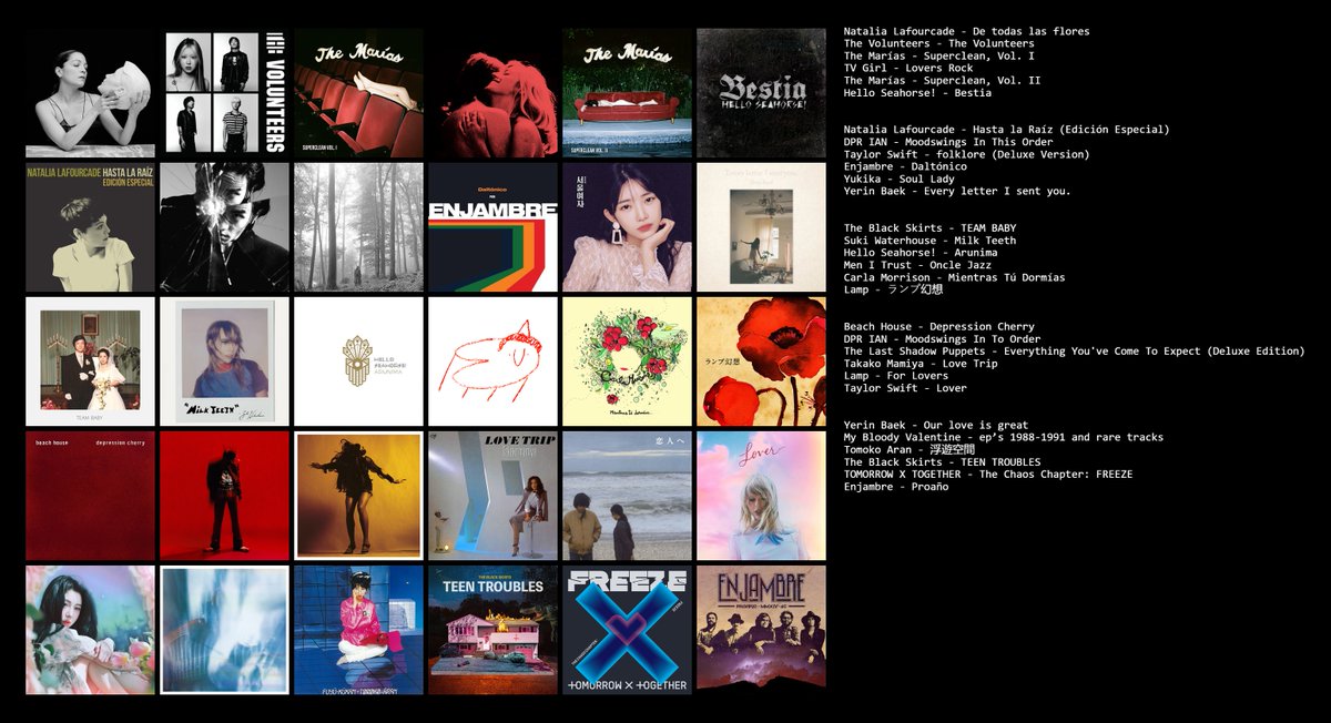 drop some of your comfort albums ☆