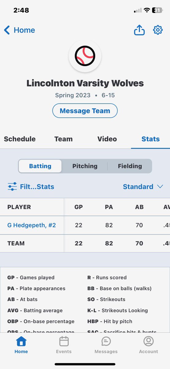 GHedgepeth04's tweet photo. Here is stats for all conference and non conference games https://t.co/SaTJYU792y