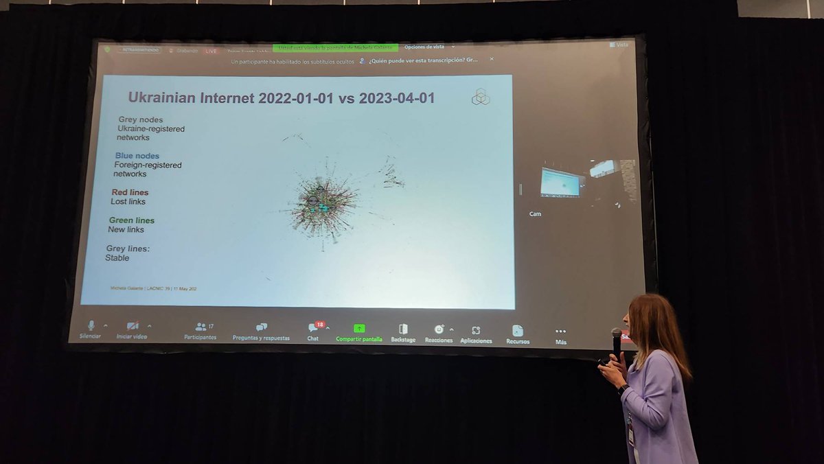 Internet en Ucrania en 2022 vs 2023, análisis basado en RIPE RIS  presentado por Michela Galante en el BoF de Mediciones de Internet #LACNIC39 <a href="/lacnic/">lacnic</a> <a href="/webrobotics/">Massimo Candela</a>