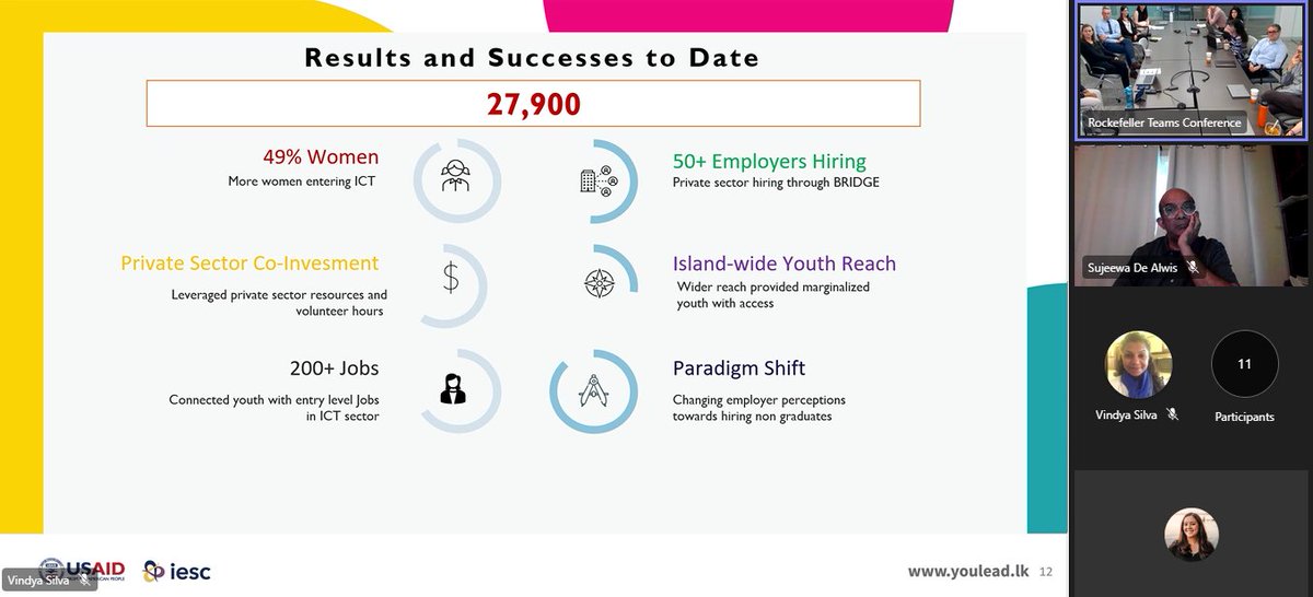 Vindya Silva, Partnerships Director for USAID's youth employment and entrepreneurship project, <a href="/YouLead_SL/">YouLead</a>, held a lunch and learn session today for IESC's home office staff in Washington, DC, on alternative career pathways for Sri Lanka's youth in the digital economy.