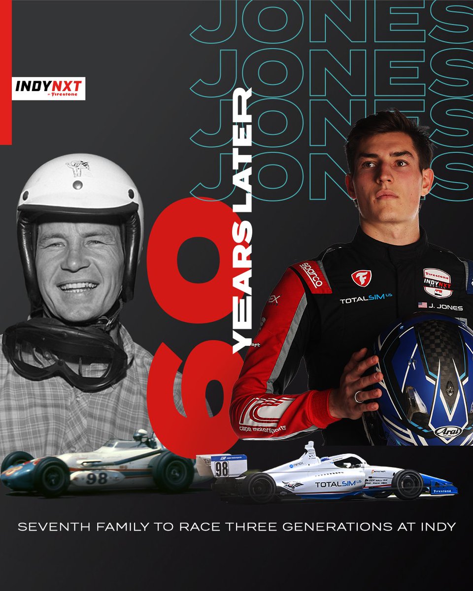 The Jones legacy continues.

<a href="/jaggerjones98/">Jagger Jones</a>'s <a href="/INDYNXT/">INDY NXT by Firestone</a> rookie year comes to #IMS, where he's sporting a livery honoring his grandfather, Parnelli, who won the #Indy500 60 years ago.  

The Jones family is the 7th to have 3 generations compete in #INDYCAR-sanctioned races at Indy.