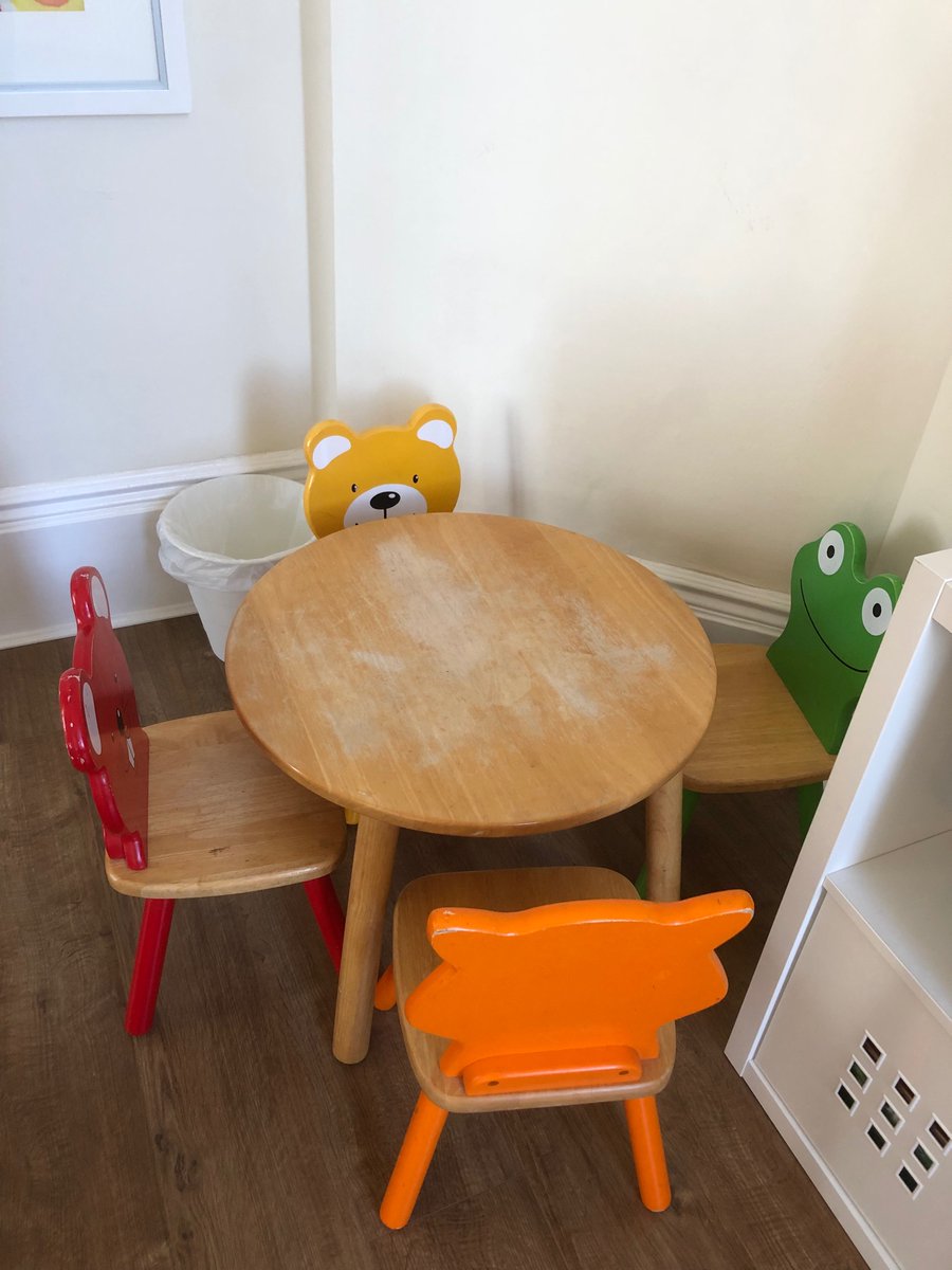 MattAltonPoet's tweet photo. @msamykey Also these lot! Have had a chat with Mr Tiger and he’s happy to hold my bedside water for me https://t.co/5gXWTl0Bmw
