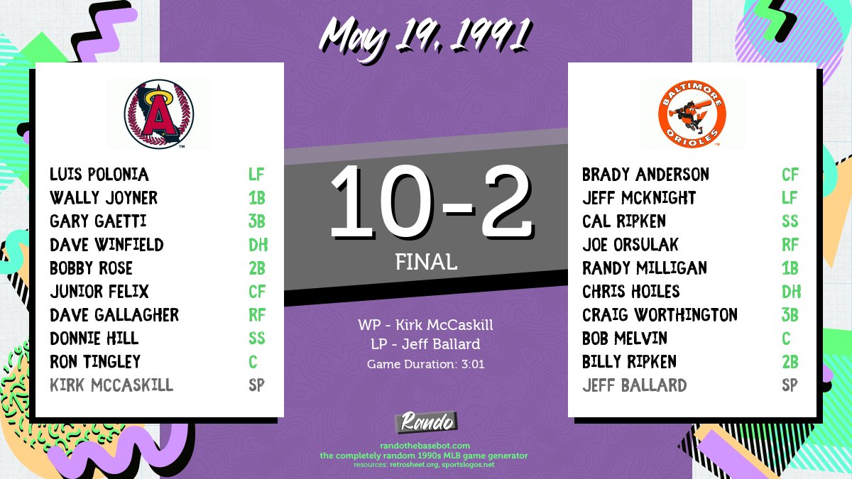 RandoBasebot's tweet image. Today&apos;s completely random game is @Angels vs. @Orioles on May 19, 1991. #RandoBasebot

🤖: randothebasebot.com/?game=CAL_BAL_…