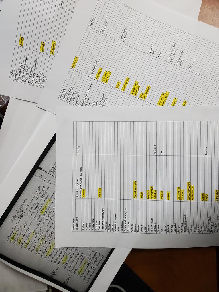 Looking at names still used or changed in spelling from old records and working with our local Wiikwemkoong historian. A little identity project where students will need to know the meaning of their own names. <a href="/SandraPeltier2/">Waasko Nanggookwe/Sandra Peltier</a> <a href="/WikyBoardEd/">The Wiikwemkoong Board of Education</a>