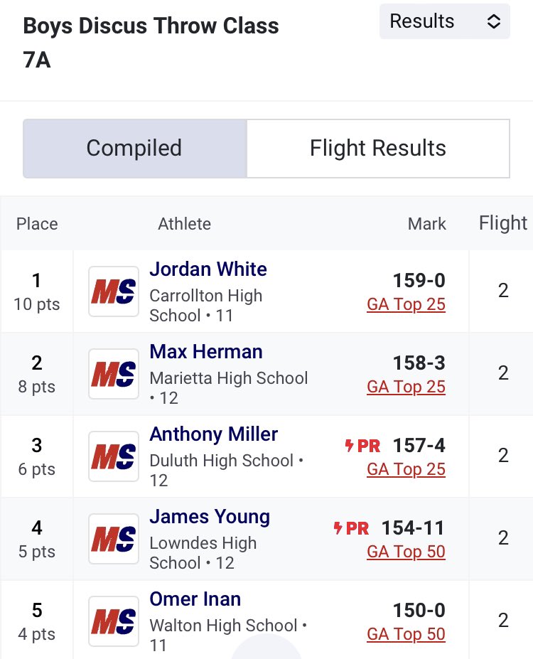 Anthony Miller Jr. tweet media