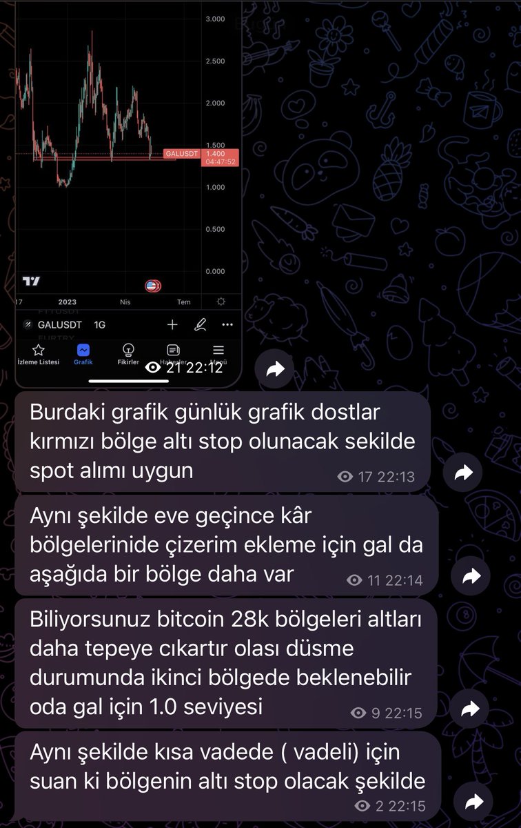 upgradetrading's tweet photo. #gal hadi bakalım #bitcoin azıcık desteğini görelim https://t.co/uKFtZ1w8hk