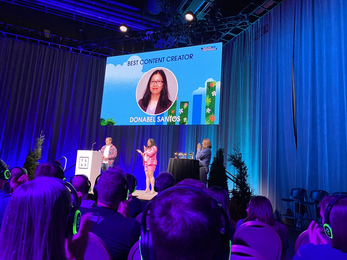 maf2k's tweet image. Congratulations @sqlbelle! #data23 #thevizzies