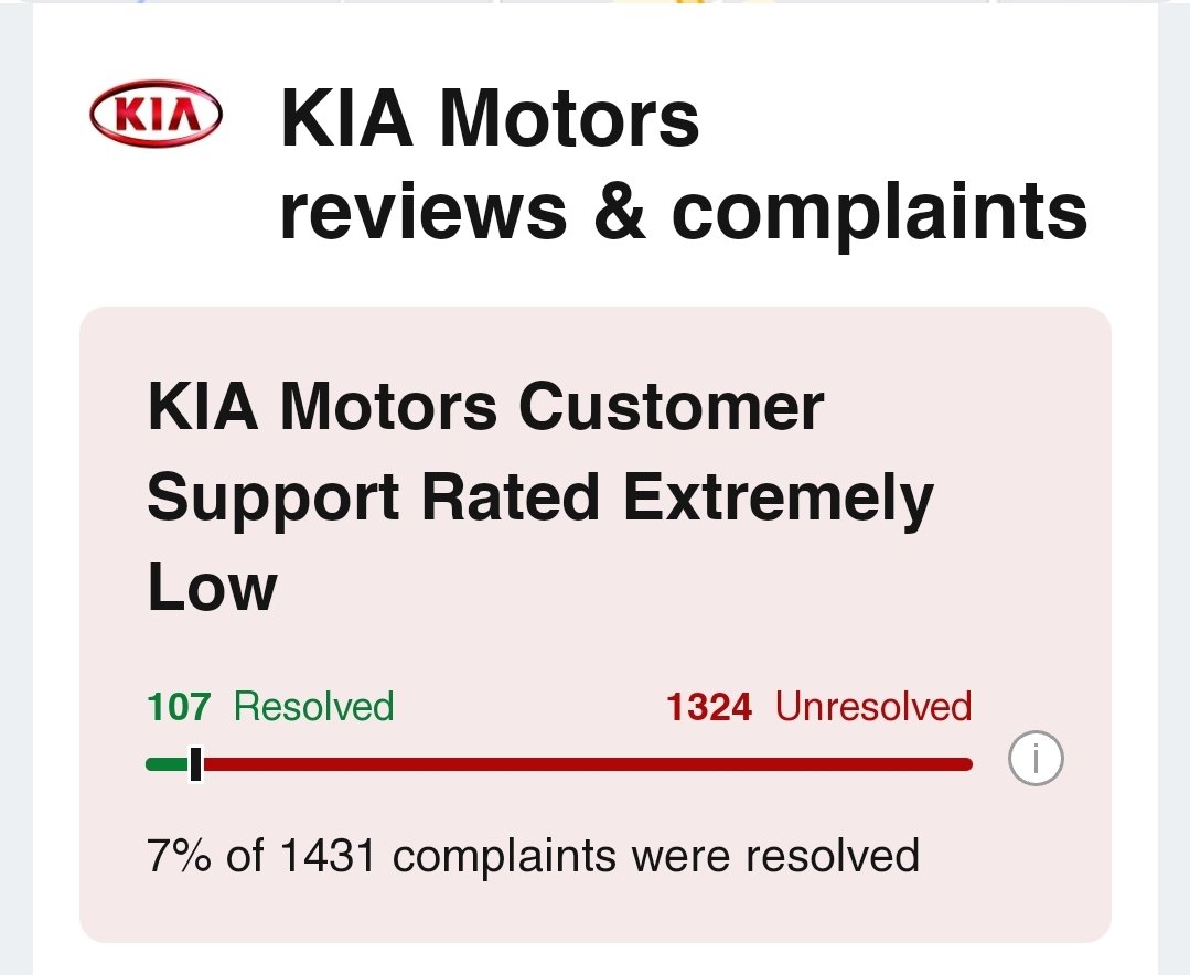 clkatzernunn's tweet photo. @Kia I'm in the market and love the Telluride but your customer service does not look great.... It actually looks pretty bad and that concerns me. https://t.co/bg0opF6tit