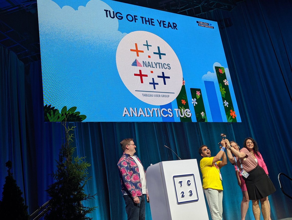ZachBowders's tweet photo. Congratulations analytics TUG @RinconAnnabelle @prem_prasann
#dats23 https://t.co/Wxwh8cR6Jg