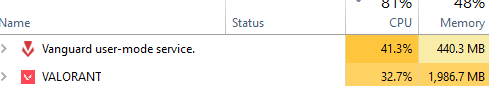Can someone explain why is vanguard farming bitcoin on my pc while im playing valorant with 100 avg fps ? XD