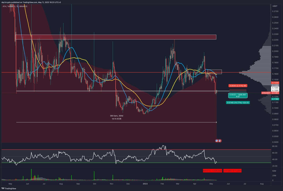 Tradium Crypto tweet media