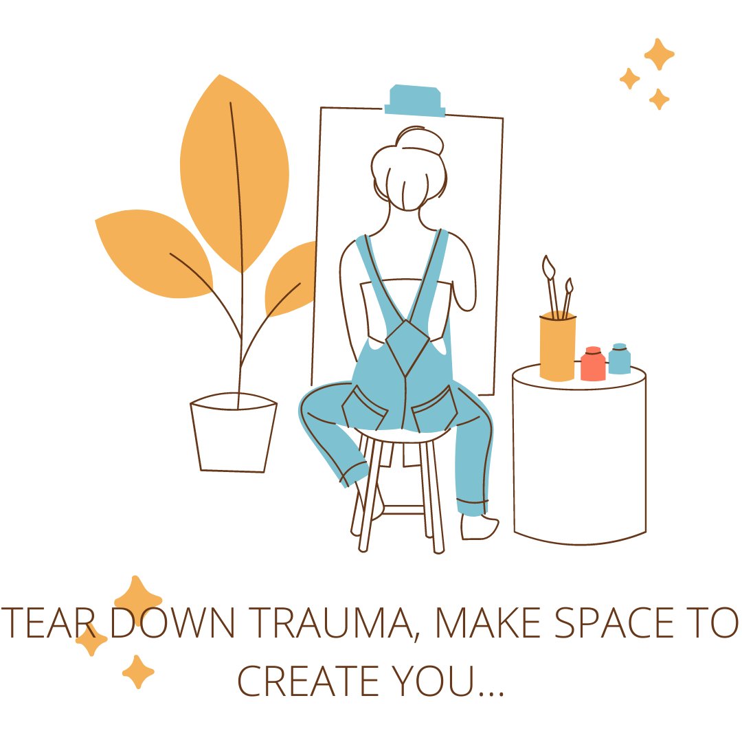 Imagine you and notice your bodily, somatic response. #movetowardstransformation