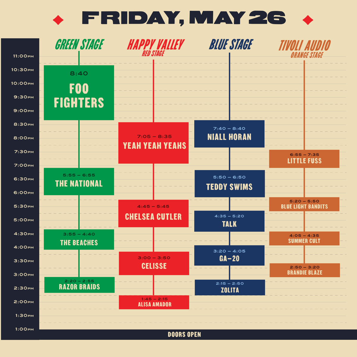 bostoncalling's tweet photo. UPDATE: Friday Set Times! We're thrilled to announce the addition of Razor Braids to the Green Stage line up! Leon will no longer be performing. #BostonCalling https://t.co/2UdIPLGlUa