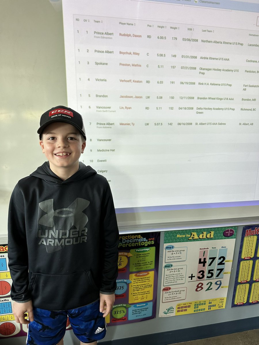 Athletic Academy Hockey tweet media