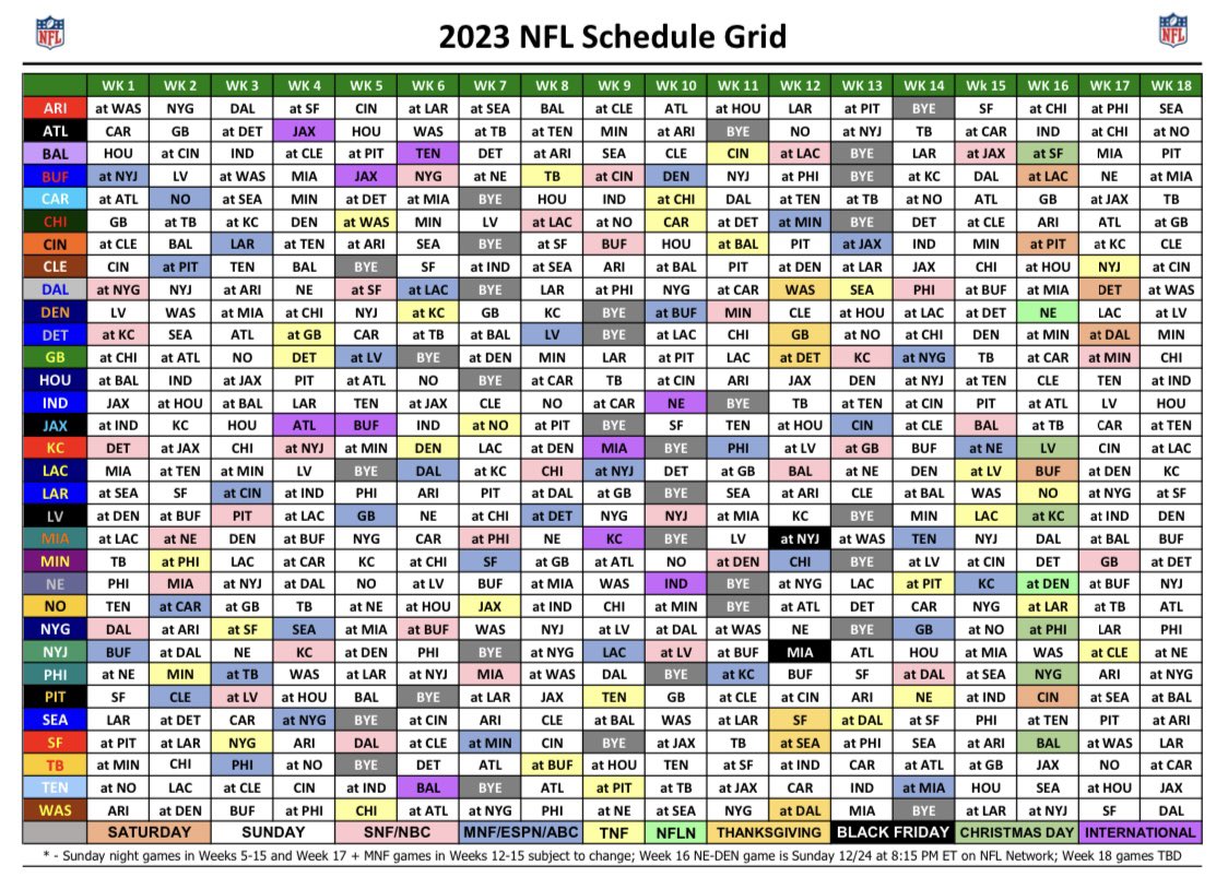 NFL viewing schedule 2023: It'll be more confusing than ever