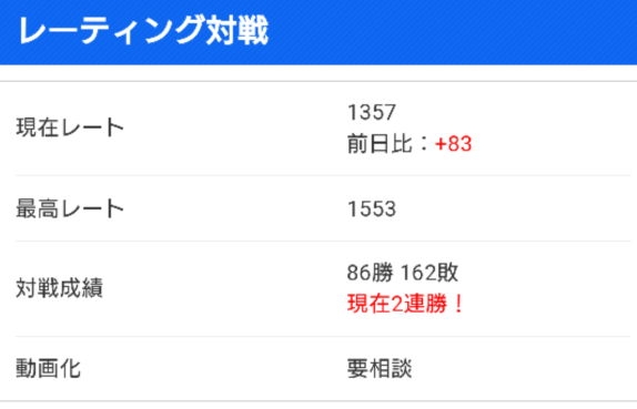 r6FhScocplAxLU4's tweet photo. スマメイトでアイアンマンチャレンジ完走しました！！マリオからおまかせまで、ほぼぶっ続けなので本当に苦しかったです、応援ありがとうございました！！おやすみなさい https://t.co/8CMvpvJ7Lf