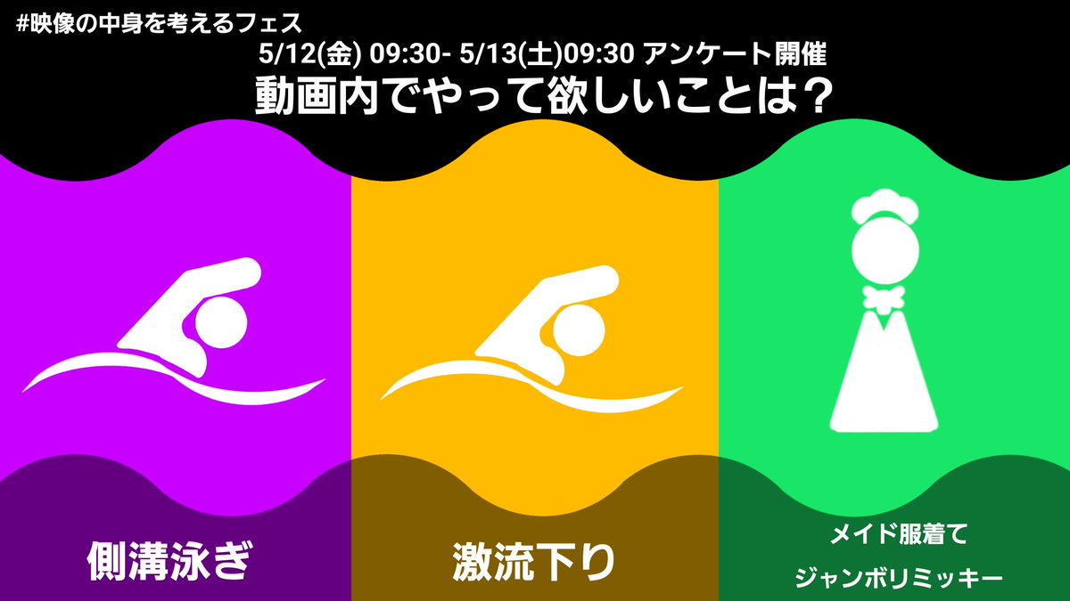 SendyNetwork's tweet photo. 動画の内容を決めるフェス!!
第2弾は、「動画内でやって欲しいことは？」

アンケートに答えて沢山RTしよう!! https://t.co/dGXW6RssZF
