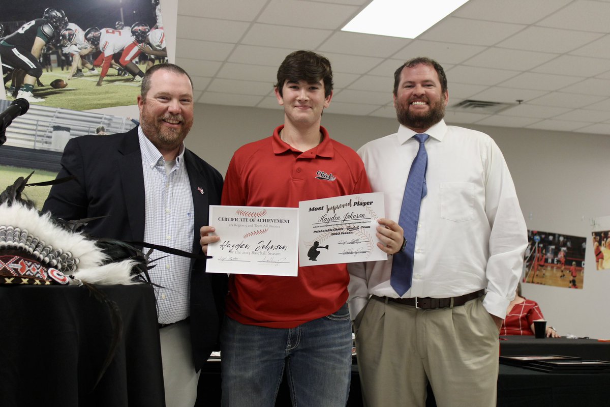 Athletic banquet 2023. Most improved and 2nd team all district