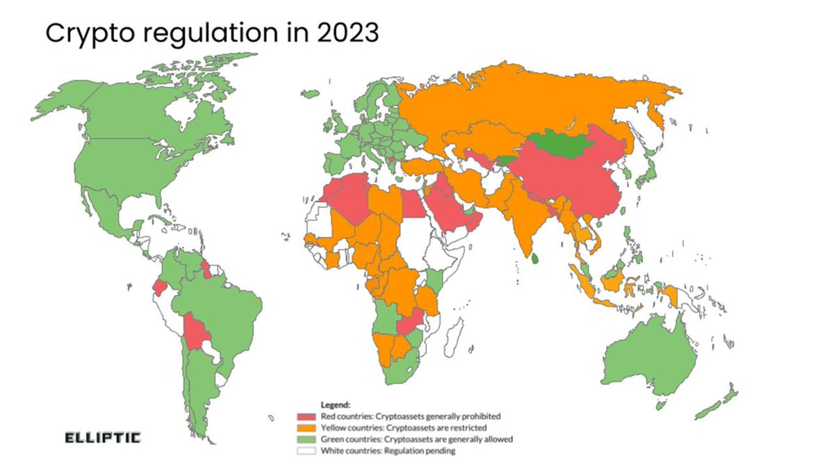 cryptounfolded's tweet photo. Crypto regulatory landscape 2023 map https://t.co/tSRVfFdxin