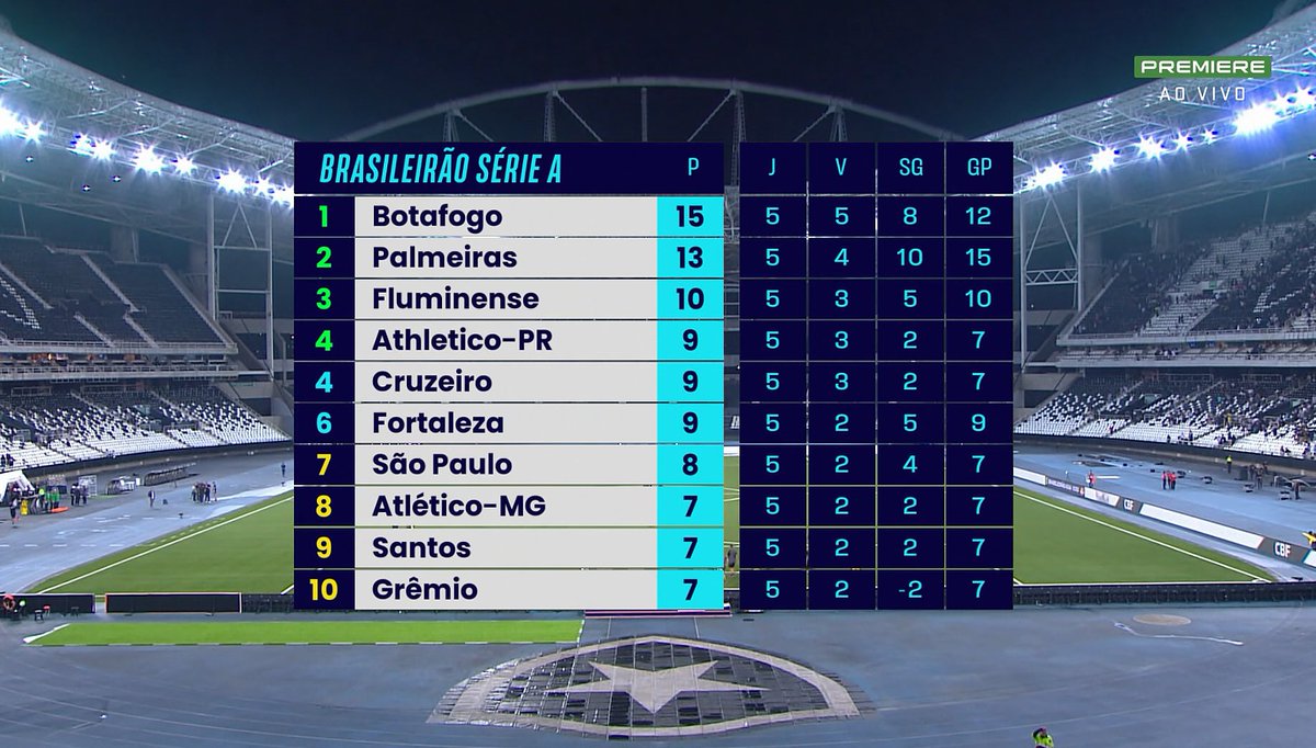 MuseuBFR's tweet photo. Imagens que trazem PAZ! 😍🖤🔥 https://t.co/V2hk2JeA4h