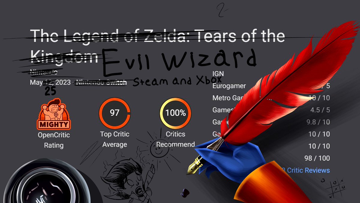 The reviews are in!

10 - IGN 
10 - Inverse 
10 - RPG Site 
10 - Gamespot 
10 - Destructoid 
10 - Nintendo Life 
10 - CG Magazine 
9.8 - Game Informer 
5/5 - VGC 
5/5 - VG247 
5/5 - GamesHub 
5/5 - ComicBook 
4/5 - Eurogamer  

Metacritic: 97  
Opencritic: 98

#totallynot #zelda