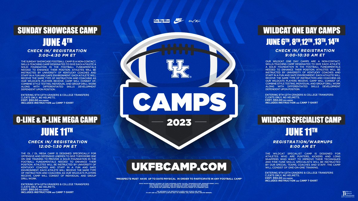 Kentucky Football tweet media