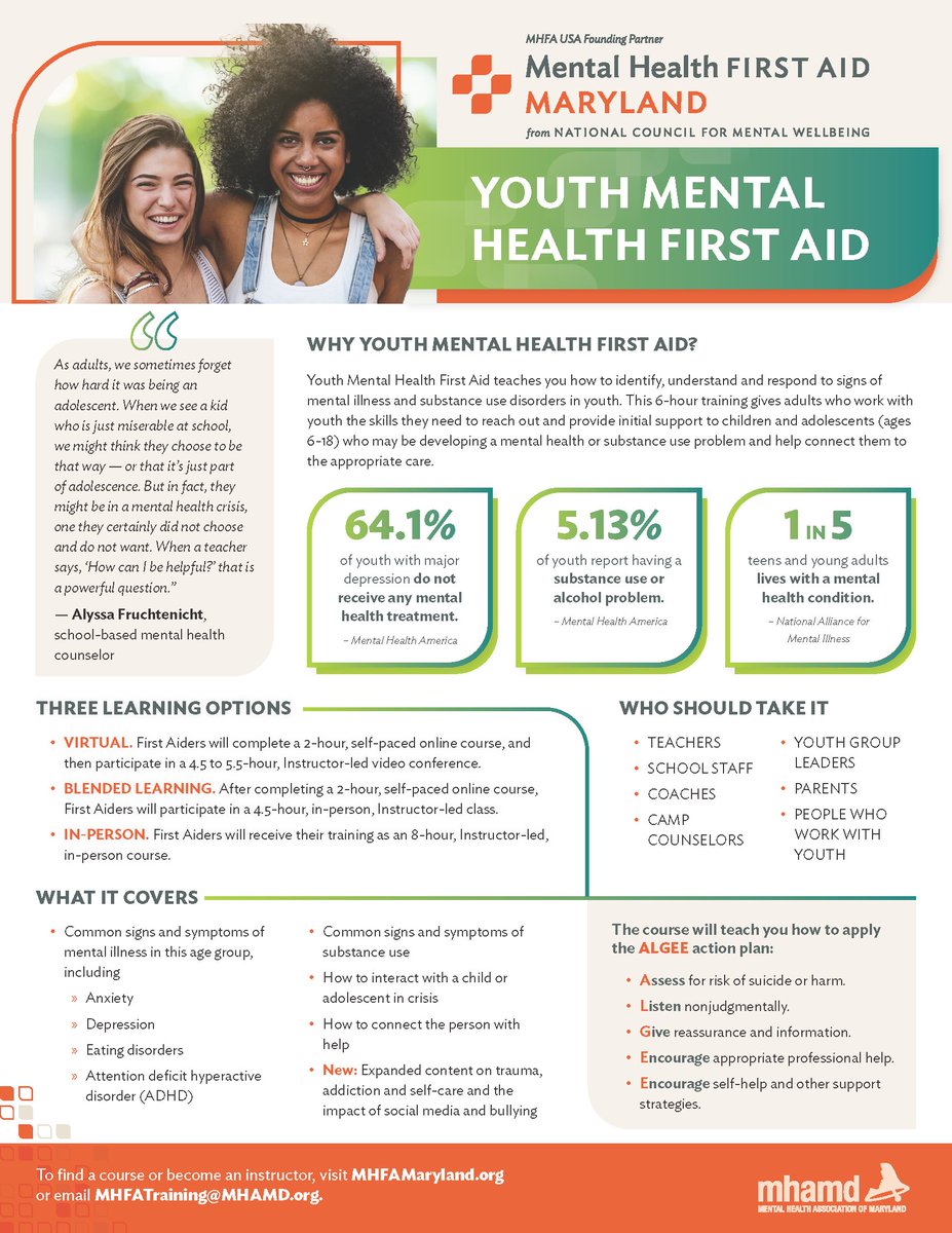 Take a Youth MH First Aid Course or contact mhfatraining@mhamd.org to host a training for a group. Research shows that YMHFA increases MH literacy, confidence & likelihood to help a young person in distress, & empathy/acceptance toward youth with MH challenges #ElevatetheConvo