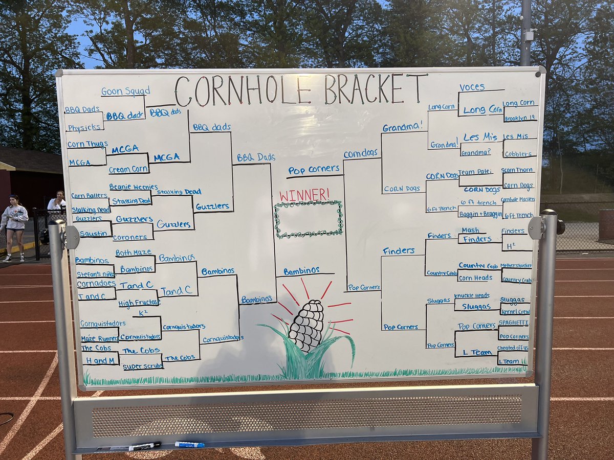 Cornhole Tournament was a huge success!! Thank you to everyone who came and played!! It was a blast! Also congrats to the winners Colin Resener and Garret Lucht!! <a href="/SHRHSRams/">Shepherd Hill Rams</a>