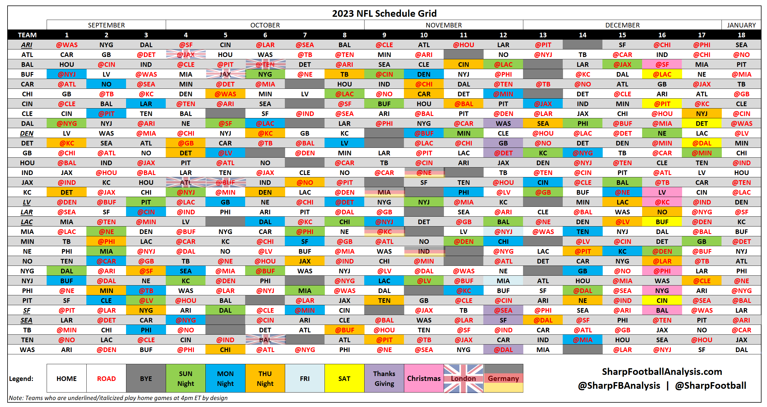 NFL Schedule Grid Big Blue Interactive