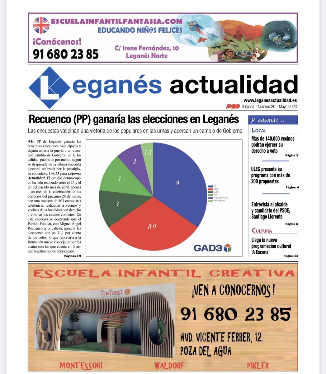 Ya en máquinas edición ✍️ impresa <a href="/LeganesAct/">LeganesActualidad</a> con ENCUESTA ELECTORAL 🗳️que daría el Gobierno local <a href="/AytoLeganes/">Ayuntamiento de Leganés</a> al <a href="/ppleganes/">Partido Popular de Leganés 🇪🇸</a>