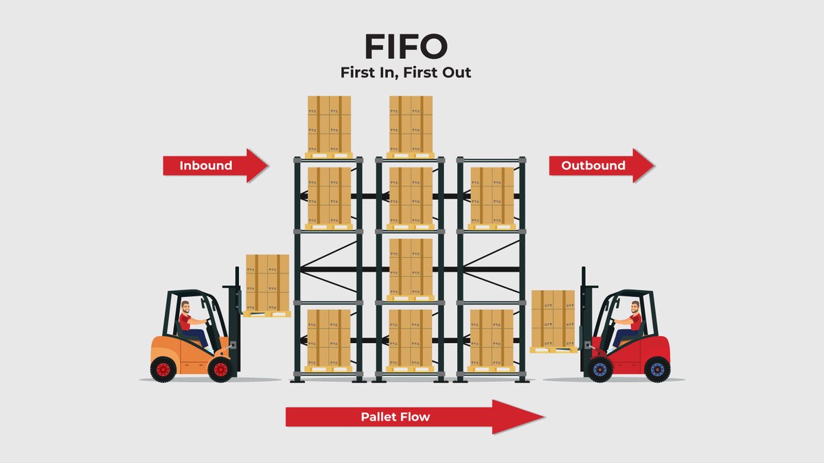 Red Stag Fulfillment tweet media