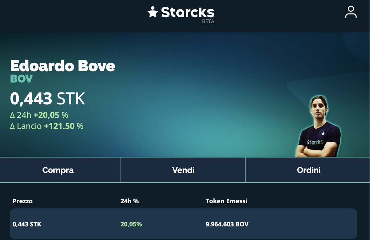 StarcksOfficial's tweet photo. Bove scores a decisive goal in #RomaBayerLeverkusen

The BovToken on https://t.co/mXY3jT7Fjg goes crazy 

+20% in minutes

🟡🔴

This is the future of Football. This is US #100xgem https://t.co/MYpmXLYby1