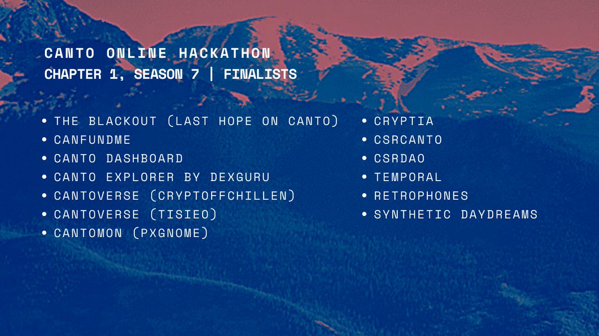 theCOH_'s tweet photo. Congrats to all the builders who participated in S7 of the Canto Online Hackathon. Once again, the competition was strong running the gamut from experimental NFT collections to new protocols for DeFi &amp; Infrastructure.

Here are the finalists competing in this week's live event. https://t.co/mz122KeTho