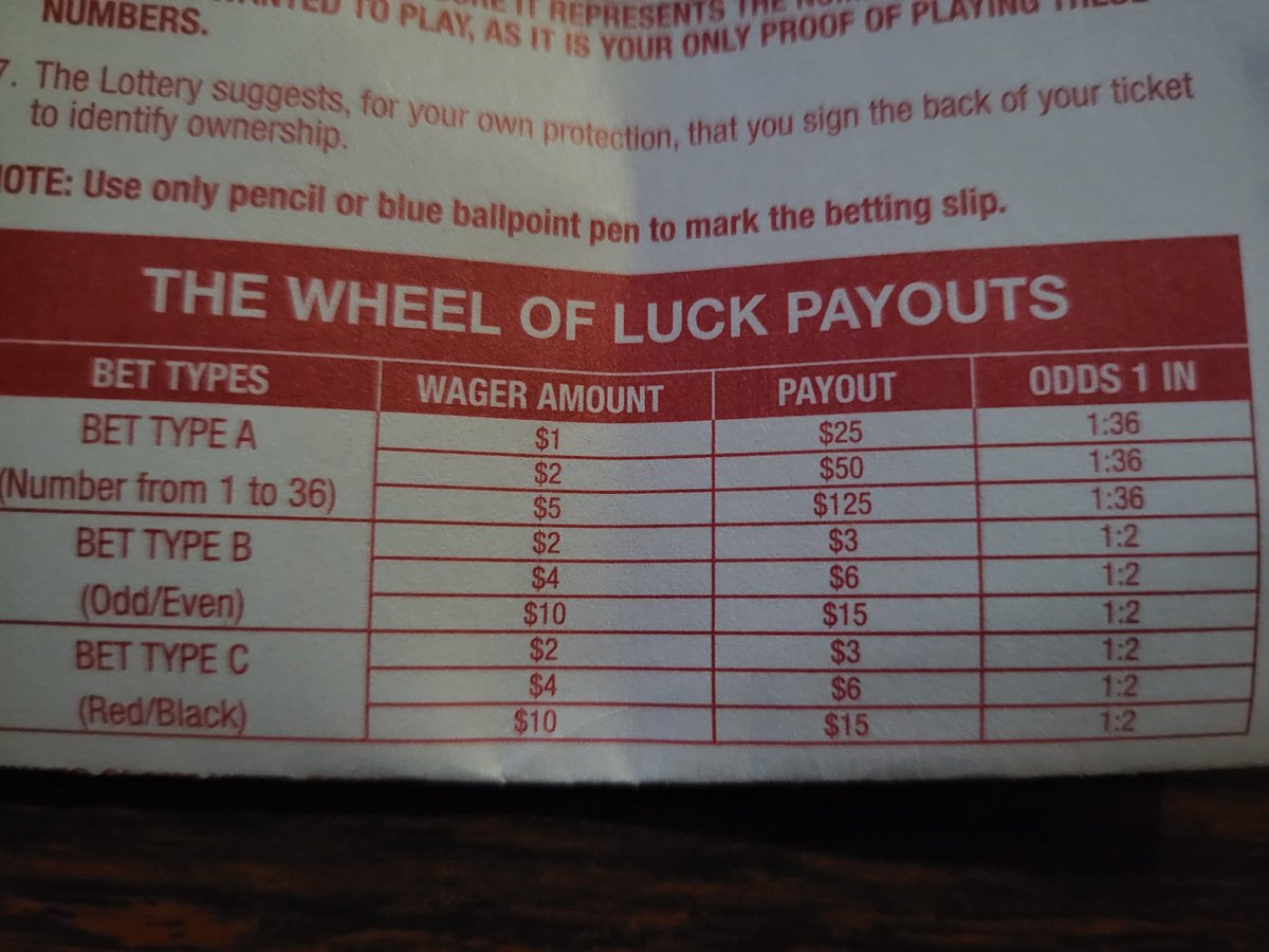 21stud-on-twitter-mass-lottery-odds-on-a-keno-style-roulette-what