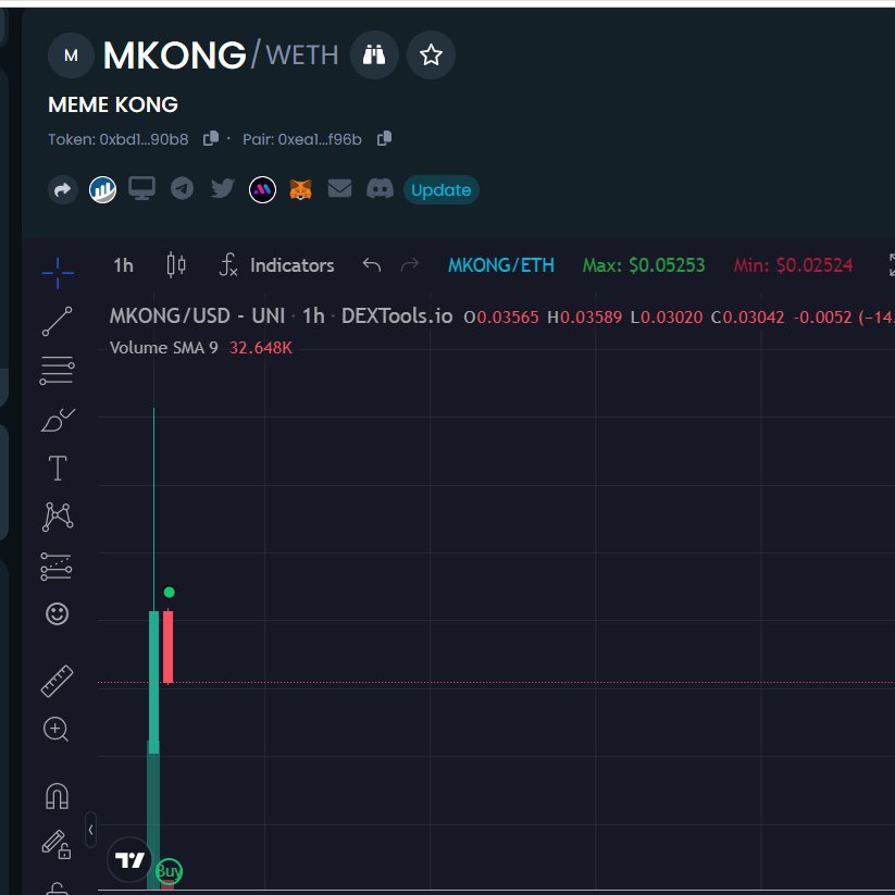 Crypto Castle tweet media