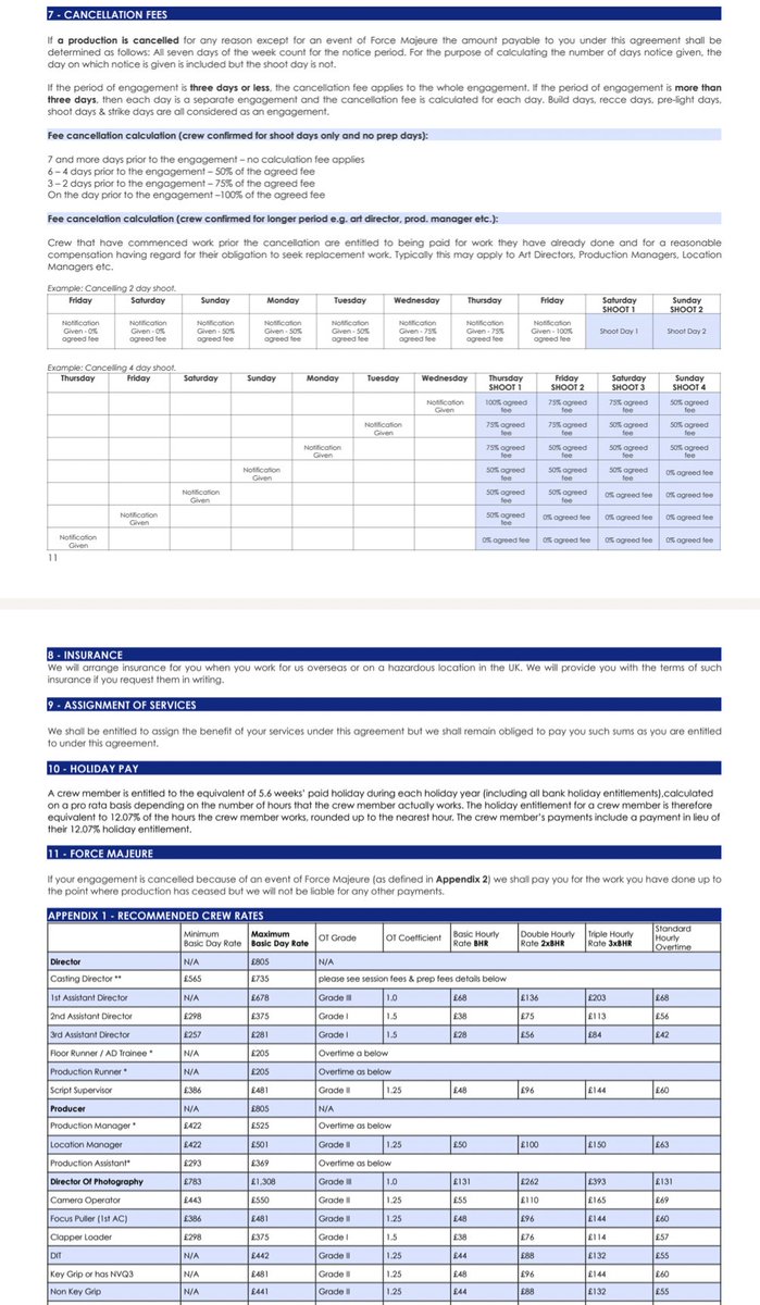 Also these are all basic templates - feel free to download and edit them however you want

I'll be sharing more templates soon but if you need more I'd highly recommend checking out <a href="/APALondon/">A.P.A</a> for industry standard rates, overtime, contracts etc

dropbox.com/s/8dfe3t5bkmh3…