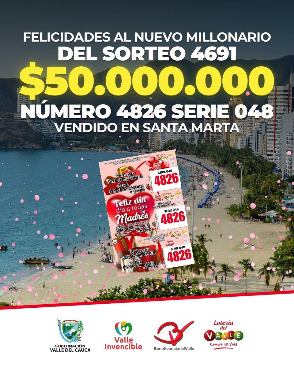 loteriadelvalle's tweet photo. ¡Las madres de la costa están de fiesta con los premios del sorteo 4691 del #DíaDeLaMadre de la #LoteríadelValle! 🎉🌴 #Cartagena y #SantaMarta fueron las ciudades afortunadas donde la suerte decidió hacer de las suyas y cambiar vidas. ¡Felicitamos a los nuevos millonarios! 💰💃 https://t.co/NivJYYzAdk