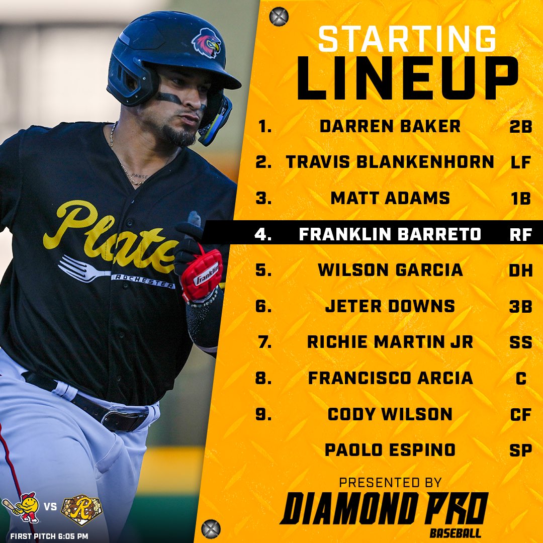 RocRedWings's tweet photo. #TAFTP
@DiamondPro3 | Starting Lineup https://t.co/6vVN5omAux