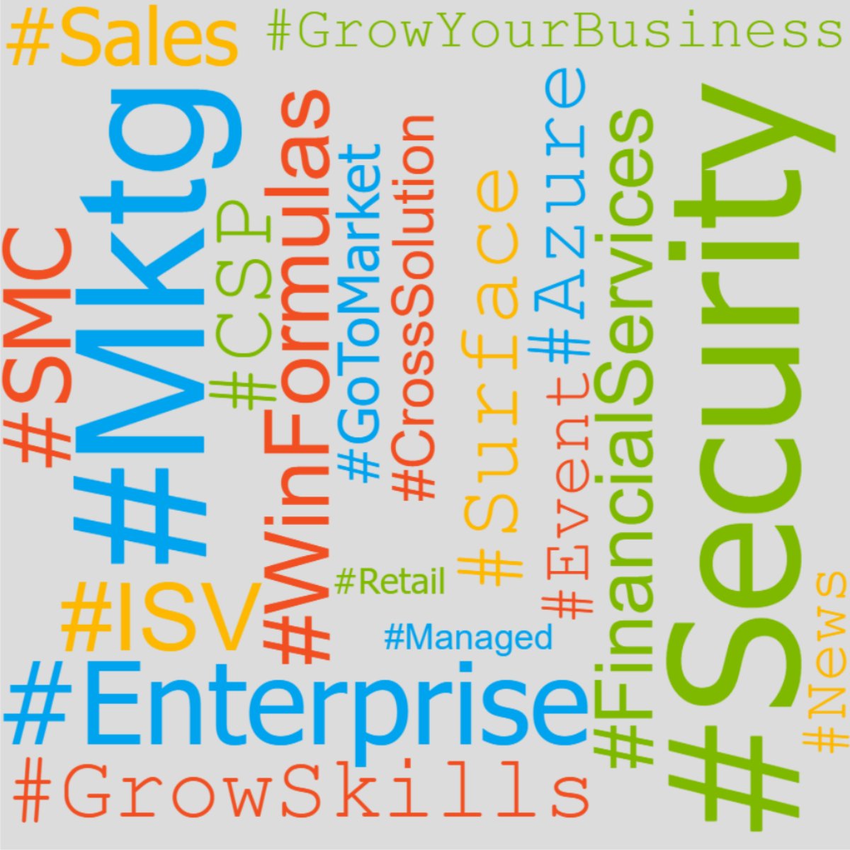 MSFTAmericas's tweet image. #MSUSPartner: Have you noticed recent hashtags? Keep your eye on them to help you better understand what communications are relevant to you and your business! More to come.