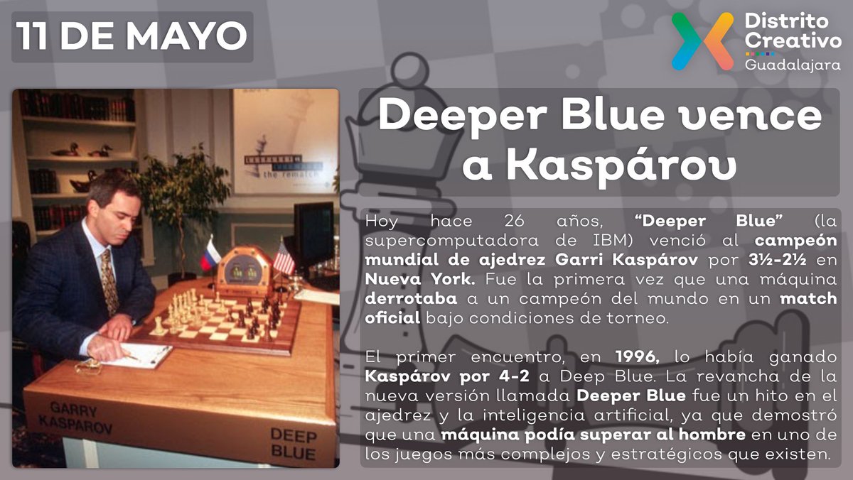 DistCreativo's tweet image. Hoy se cumplen 26 años de la victoria de Deeper Blue sobre Garri Kaspárov, el primer triunfo de una máquina sobre un campeón de ajedrez. ¿Qué significó este hito para ti? #DeeperBlue #Kasparov #Ajedrez