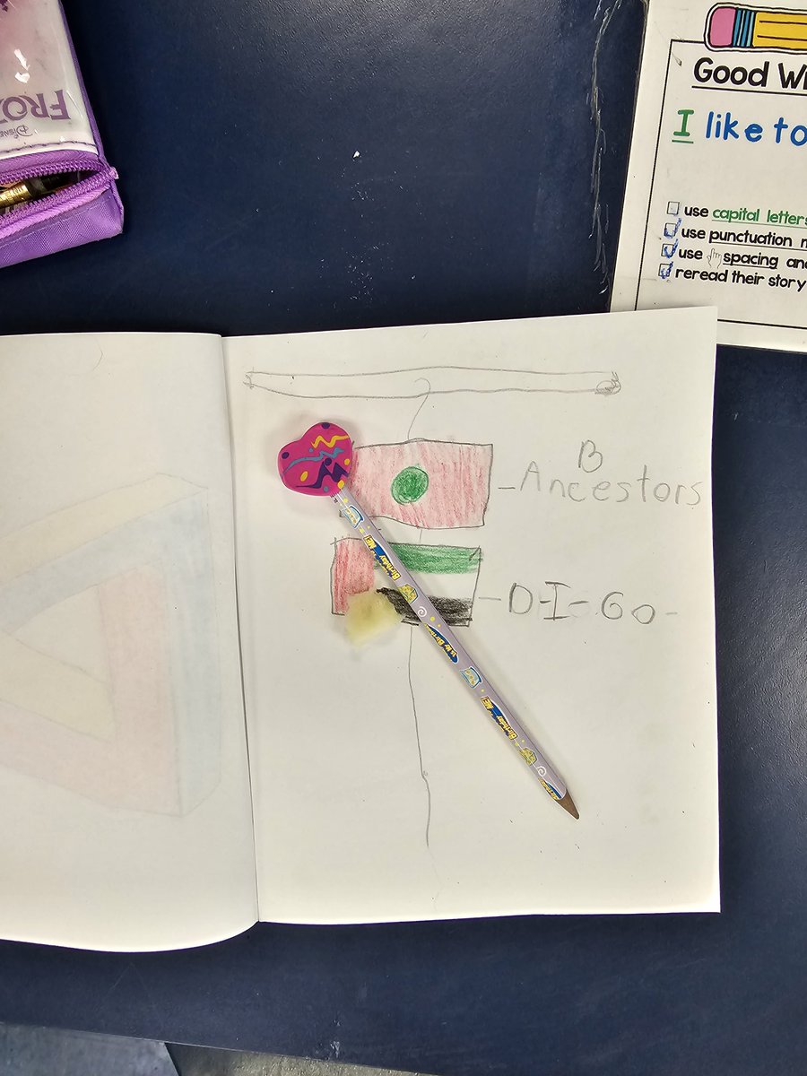 Mrs. Leung-Chow's Grade 1 Class tweet media