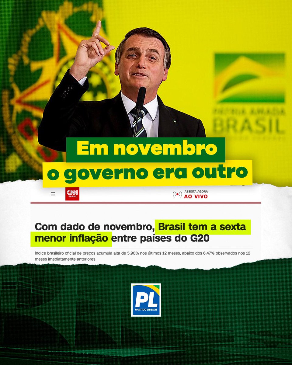 plnacional_'s tweet photo. BOLSONARO DEIXOU O BRASIL COM UMA DAS MENORES INFLAÇÕES DO MUNDO

O estudo se concentrou em medir os dados dos últimos meses do governo Bolsonaro e aponta que as políticas econômicas implementadas no período surtiram efeito, e colocaram o Brasil na sexta posição entre os países do G20 com a menor inflação. 

O país estava caminhando na direção certa e agora os números mostram o declínio econômico brasileiro. Mas vamos continuar na luta, para restituir progresso e resgatar a prosperidade da nação. 🇧🇷

#economia #inflação #G20 #PL22 #PartidoLiberal #verdeamarelo #deuspatriafamilia