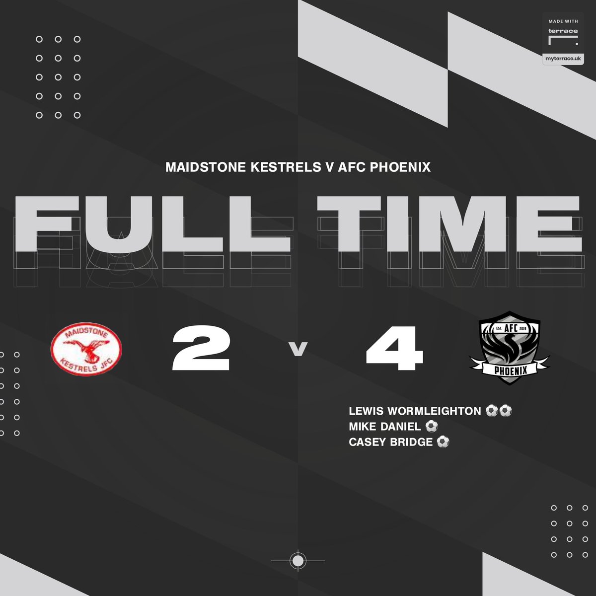 Friendly Result:

Maidstone Kestrels 2 - 4 AFC Phoenix 

Mike Daniel ⚽️
Lew Worm ⚽️⚽️
Casey Bridge ⚽️

Played the first 30 with 10 men, and went 3-0 up. 4-1 at half time left too much for Kestrels to do.